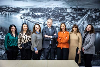 AIM Group International abre novo escritório no Porto