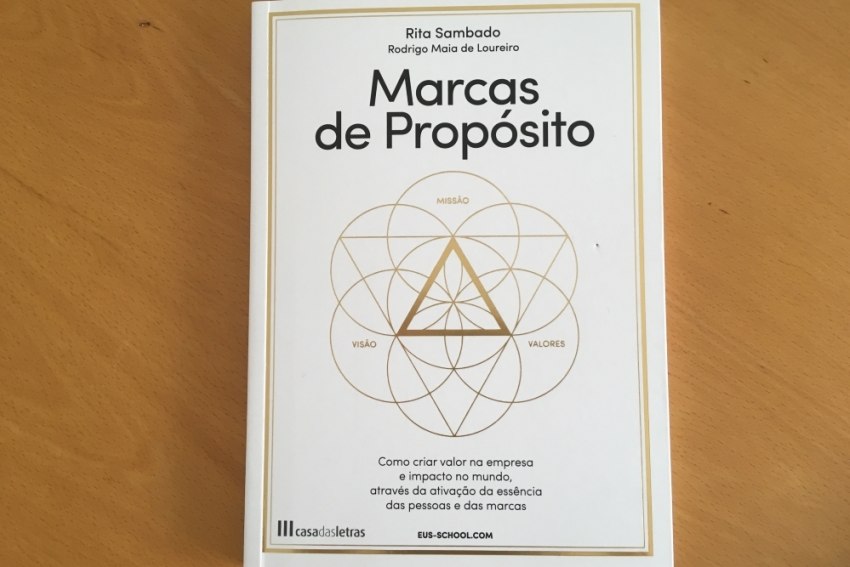 Marcas de Propósito