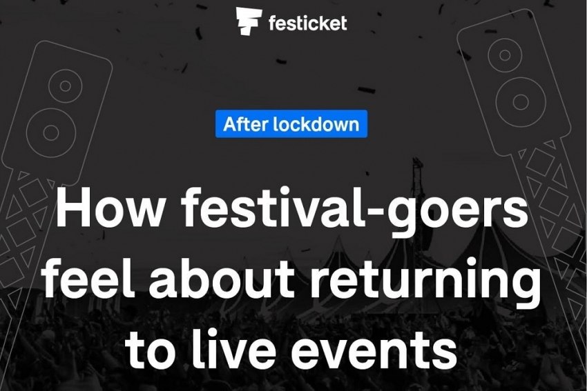 Público pronto para voltar aos eventos ao vivo, segundo pesquisa da Festicket