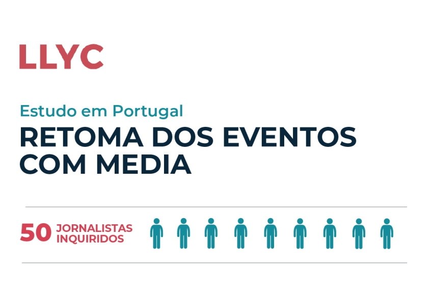 60% dos jornalistas considera que os eventos das marcas podem ser retomados