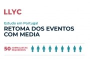 60% dos jornalistas considera que os eventos das marcas podem ser retomados