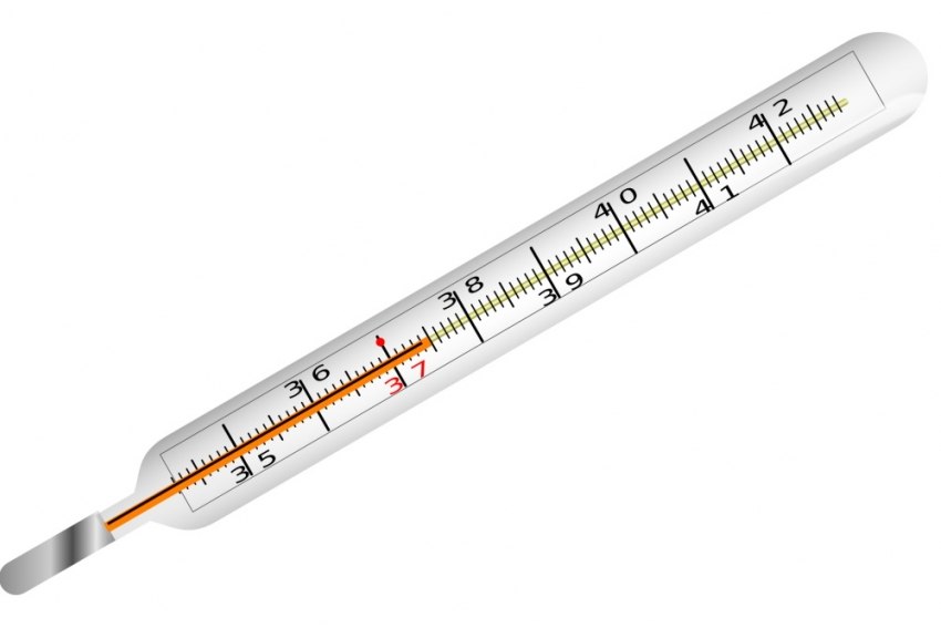 Temperatura do setor