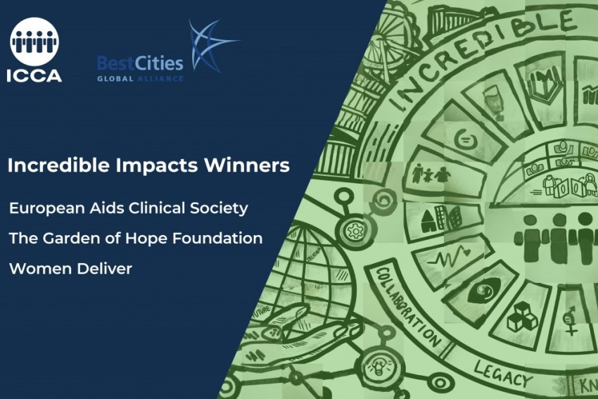 ICCA and BestCities Global Alliance honour 2021 Incredible Impacts winners