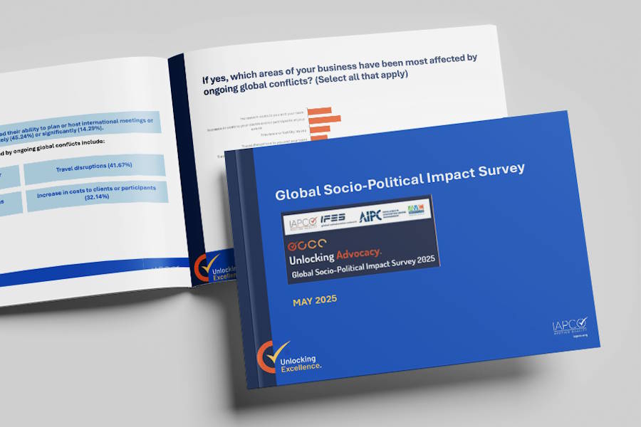 Inquérito sobre o Impacto Sociopolítico Global de 2025